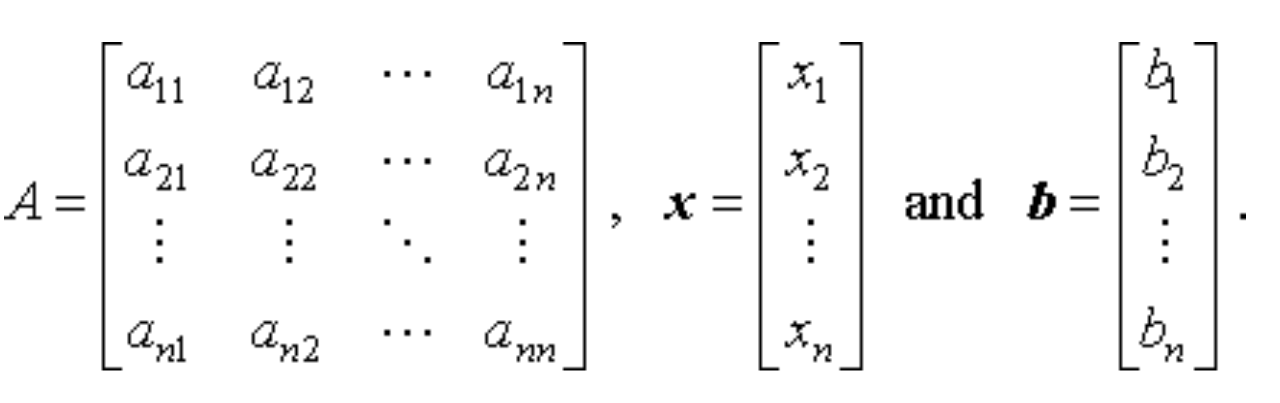An example of a system of Linear Equation